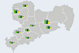 Karte von Sachsen mit kleinen Diagrammen